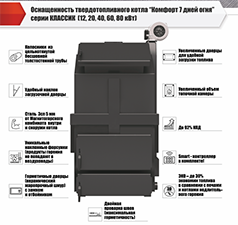котел Комфорт Классик 12кВт
